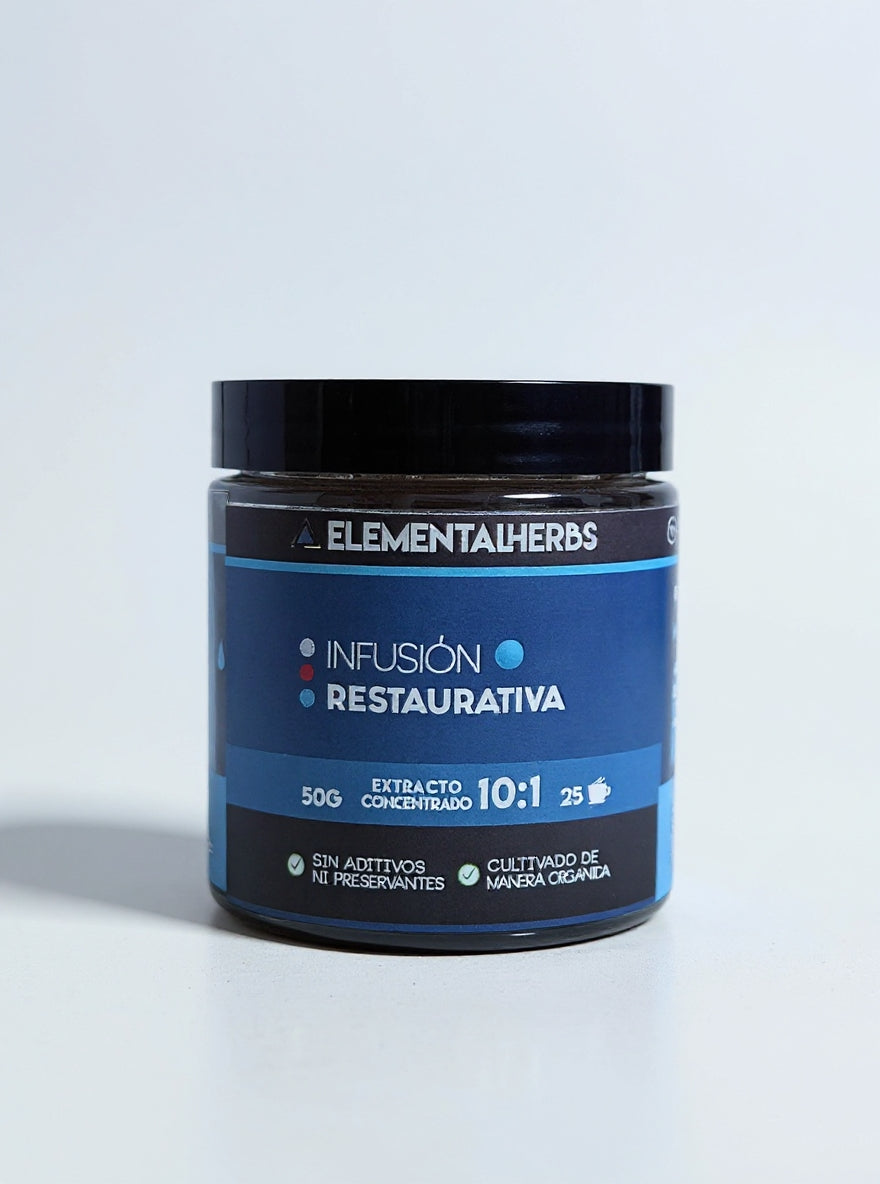 REVITALIZE Formula