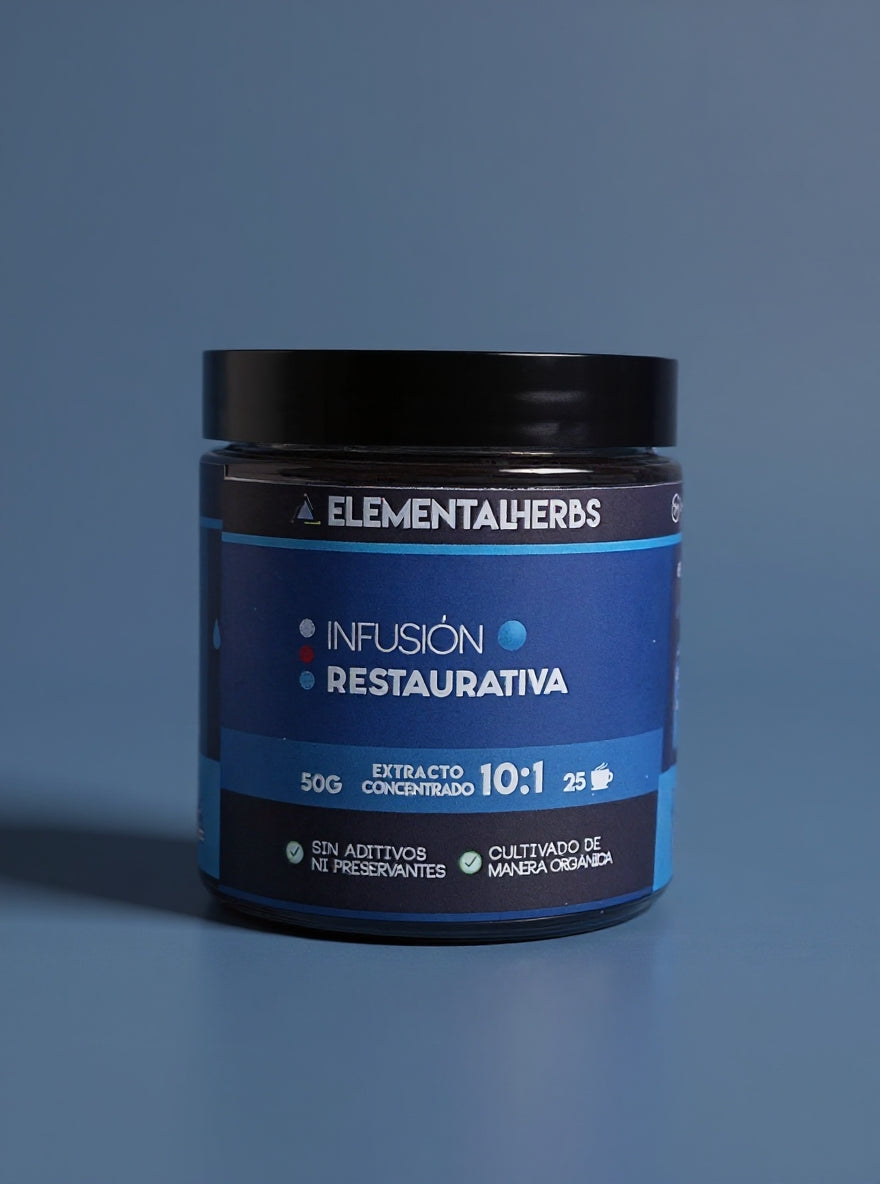 REVITALIZE Formula