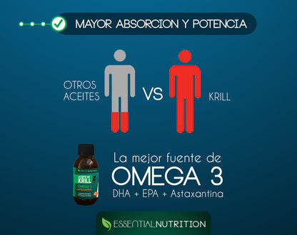 Aceite de Krill (Omega 3)